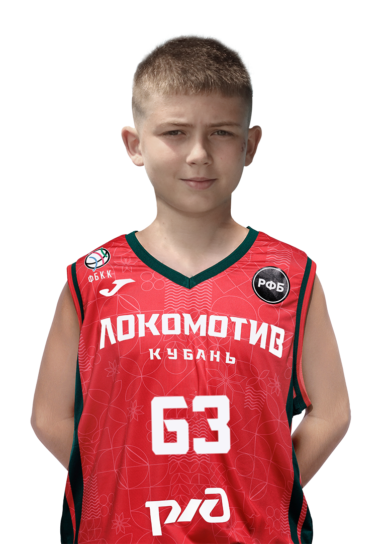 Никита Мягкий