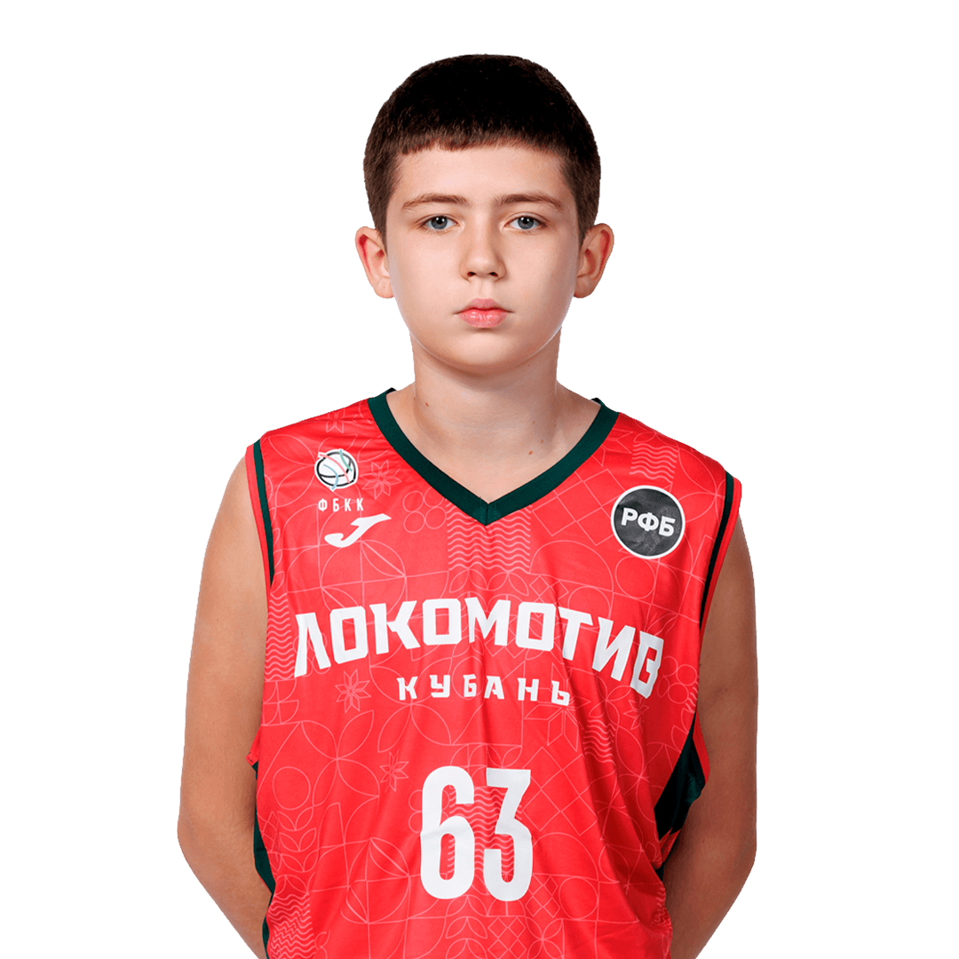 Никита Мягкий