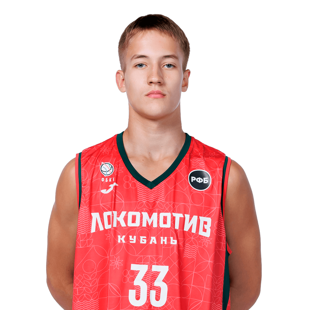 Захар Маликов