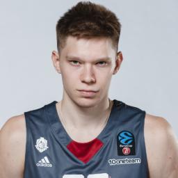Захар Ведищев, защитник «Локомотив-Кубань»