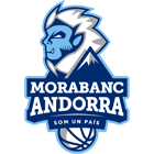 MoraBanc Andorra